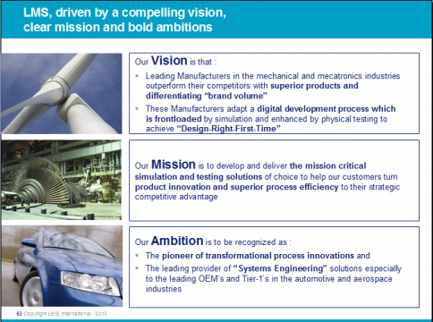 LMS Imagine.lab AMESim应用成功案例展示之八