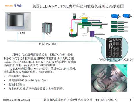 径向锻控制系统图