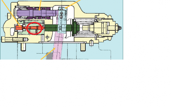 川崎泵全功率控制中两泵出口油通往的补偿柱塞的环面积是否相等