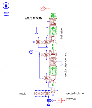 【强烈推荐】AMESim优化喷油器参数基础操作