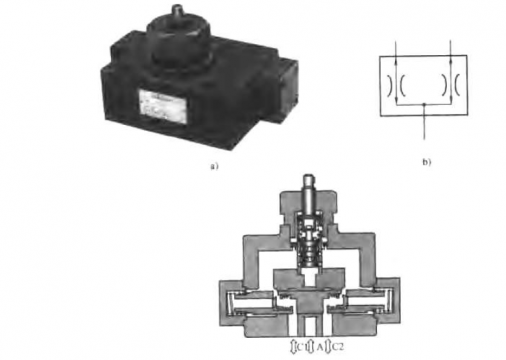 这种分流集流阀是哪个公司产品