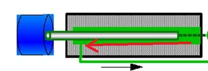 AMESim仿真求指教