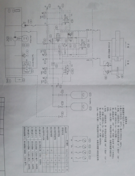 新手求助，求各位液压大师帮小弟解决难题