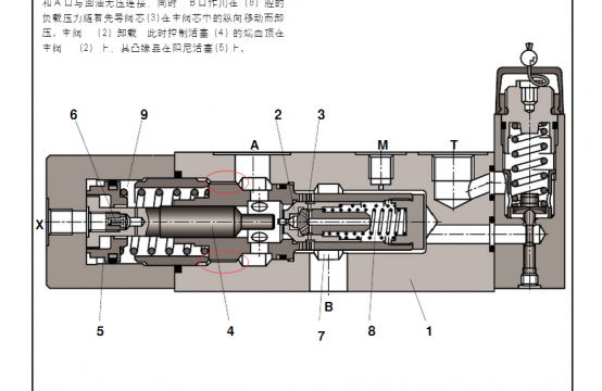 力士乐fd平衡阀