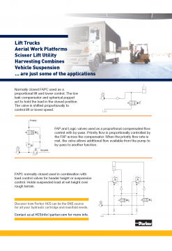 应用资料，想到哪写到哪！FAPC NEW VAVLE