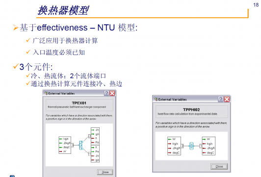 AMESim热气动库资料