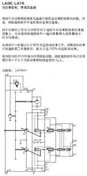 挖机力士乐A8VO200LA1KH1主泵特性曲线及三种功率模式设定探讨