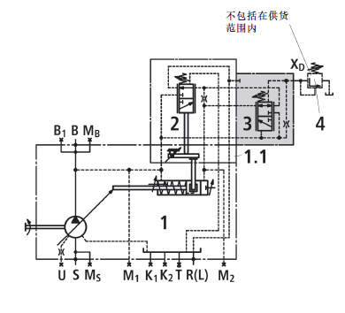 A4V恒功率泵