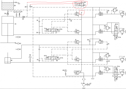 液压机系统原理图（逻辑插装阀式）其中的一些小细节