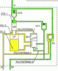 求助，大家帮忙看下这个增压器的模型建立的对吗