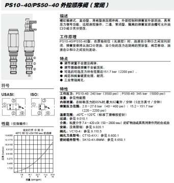 插装阀PS10-40