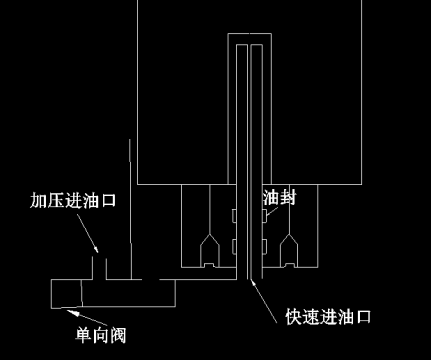 我想去掉压力顺序阀，不知是否可行？