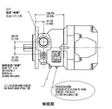 派克液压泵转矩控制调整是什么意思