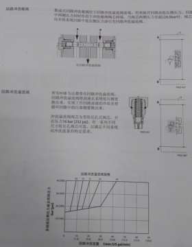 闭式行走掉速及油温高，请各位高手指教。