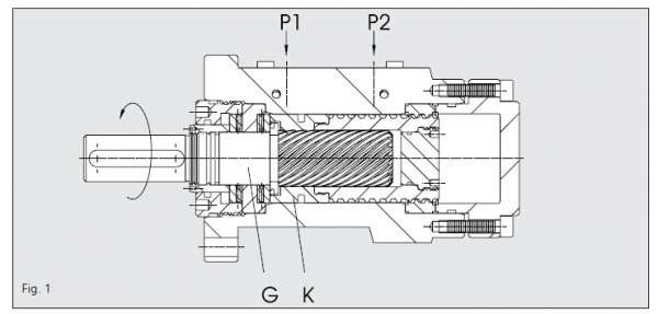 国产螺旋摆动油缸那家做的好？