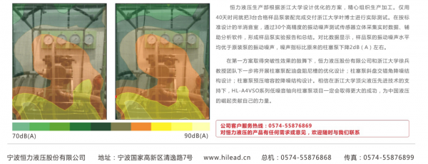 恒力液压的低噪声泵技术