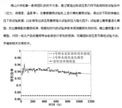 恒力液压的可靠性试验技术