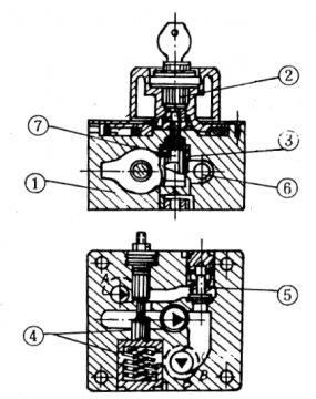 液压调速阀问题