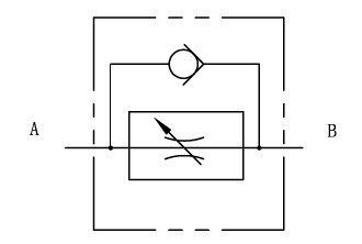 液压调速阀问题