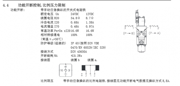 哈威比例电磁阀电流问题
