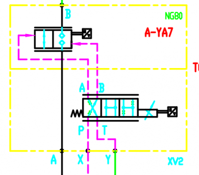 [请教]关于比例流量插装阀原理问题