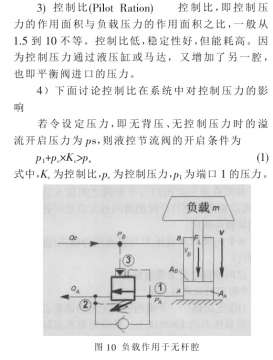平衡阀先导开启压力有关问题