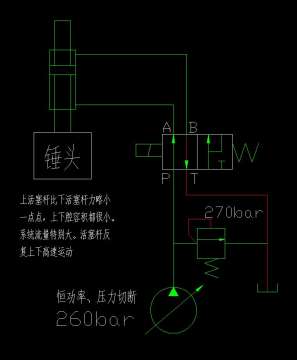 关于系统流量大，油缸容积小，油缸高速运动的流量计算