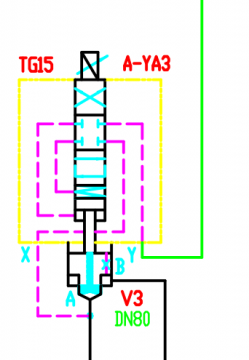请教图上的液压阀