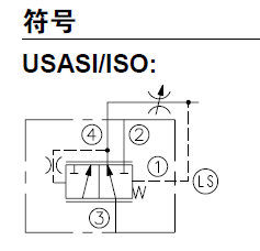 关于海德福斯样本中的压力补偿阀