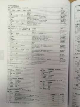 阿托斯比例伺服阀SF功能