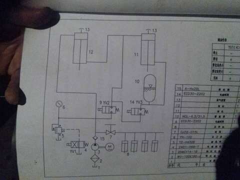 关于剪板机液压系统一些问题！