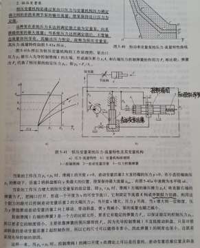 恒压变量泵