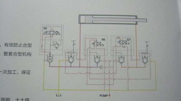 压铸机行业之怪现状