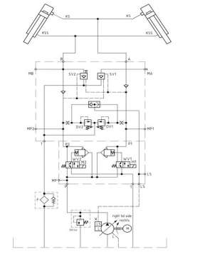 液压抓斗的液压控制原理