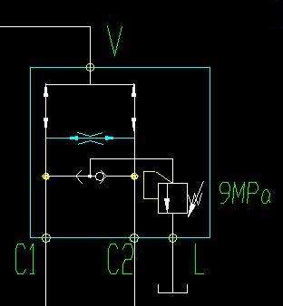 这部分的作用原理？