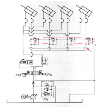 图中溢流阀和单向阀的作用 还有红色箭头指的圆是指什么