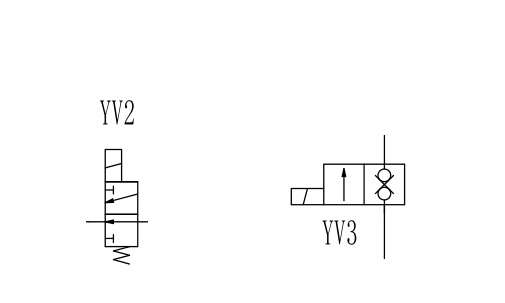这两个控制阀怎样描述？