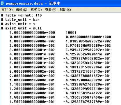 data文件编辑