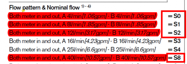 公称流量怎么理解