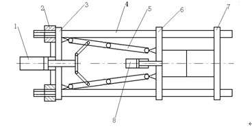 压铸机注塑机行业的去液压机化努力