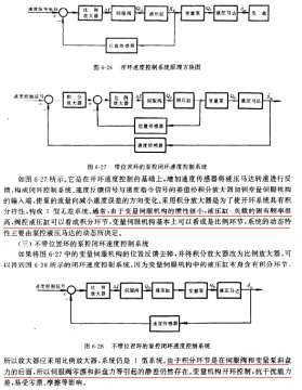 位置控制系统.jpg