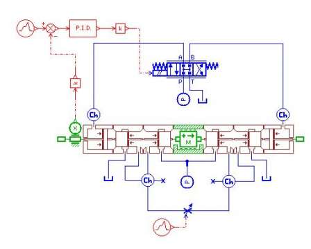 请教MOOG三级电液伺服阀仿真参数的设置？