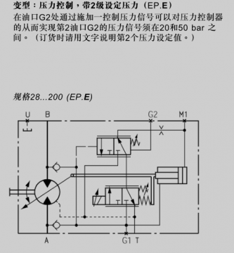 A6VM55HD1E/63W-VZ-B027bB斜轴向柱塞泵