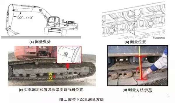 挖掘机底盘保养的注意事项