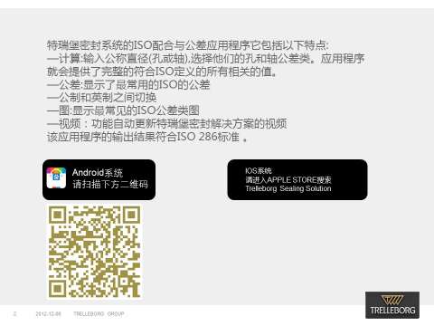 ISO配合与安装工具下载