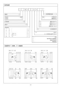 样本上的曲线怎么理解