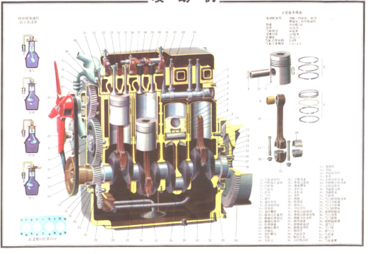 东方红-40拖拉机结构图册
