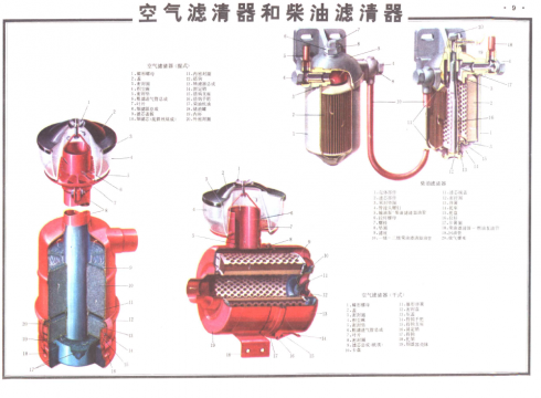 东方红-40拖拉机结构图册