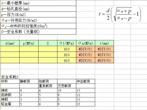 关于油路块钻孔深度和壁厚