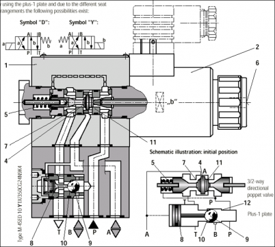 新手求教下面图中是什么伐